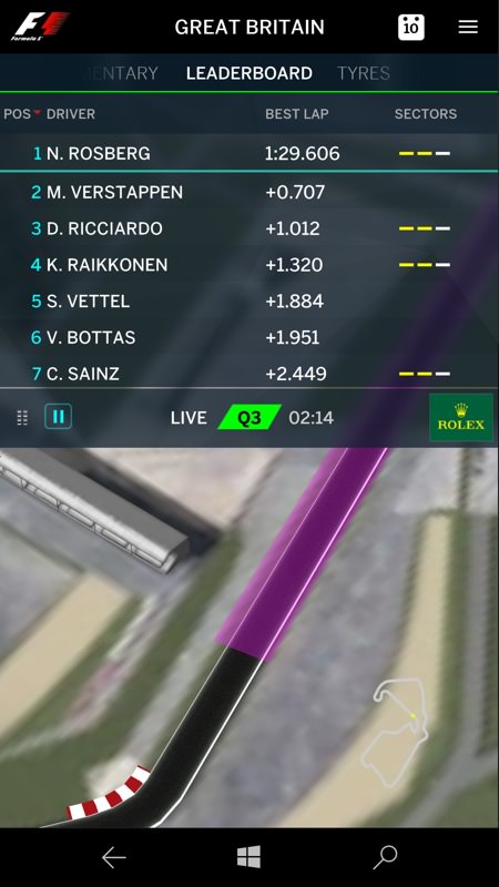 Formula 1 app screenshot