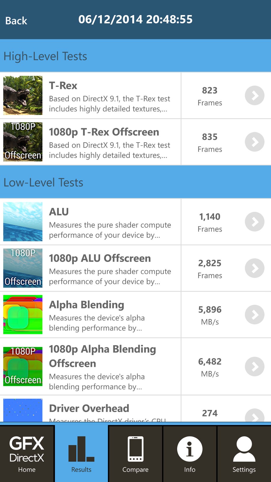 Screenshot, GFXBench