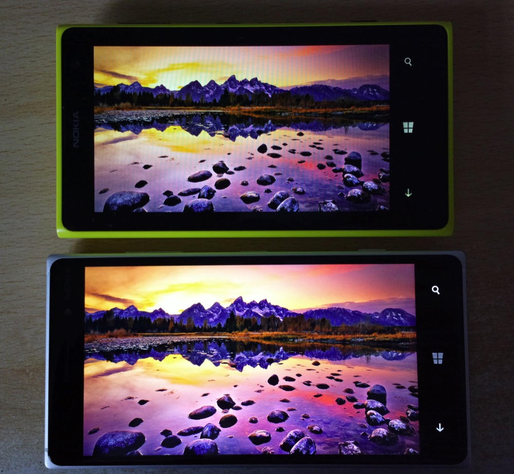 Super Amoled Vs Ips Display Difference Super Amoled Is Great Display Hot Sex Picture 5501