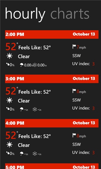 running weather calculator