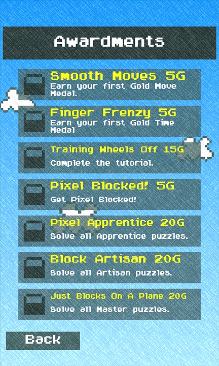 Pixel Blocked
