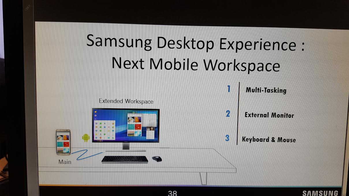 Samsung 'Continuum'