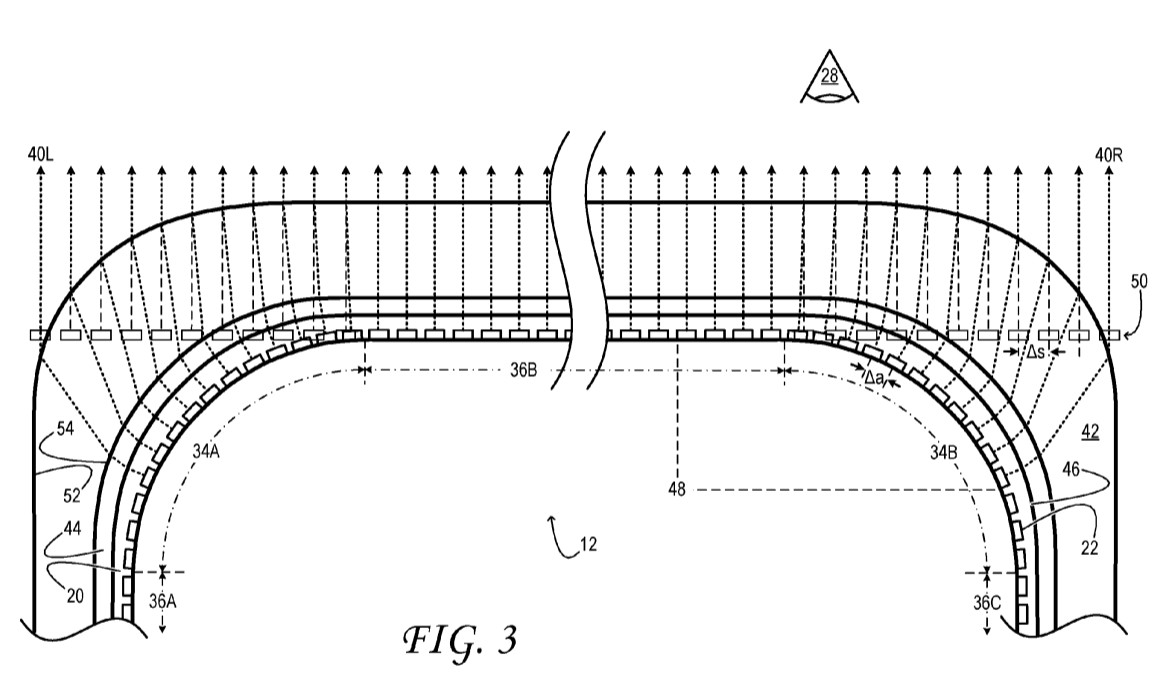 Optical edge effect