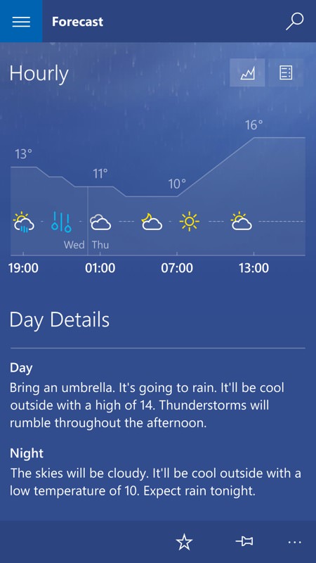 Screenshot, Weather