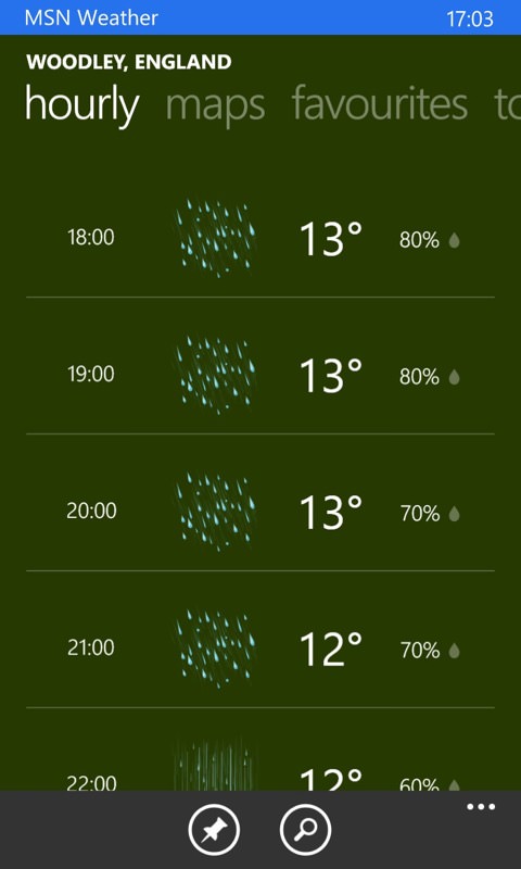 Screenshot, Weather