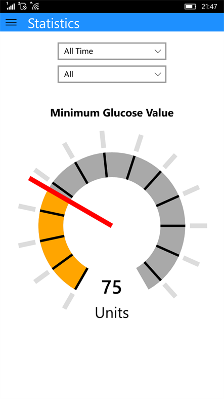 Screenshot, Diabetes Analyzer