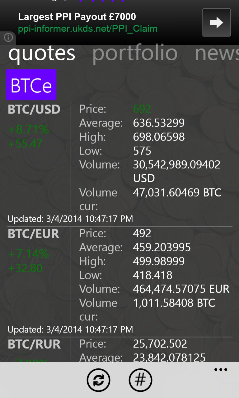 live bitcoin tracker