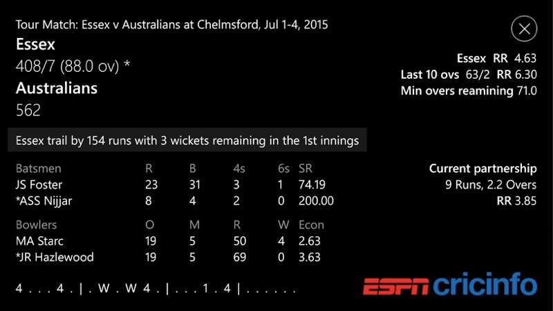 Screenshot, ESPNcricinfo