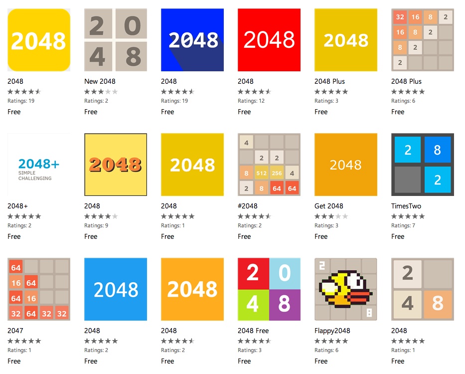 2048