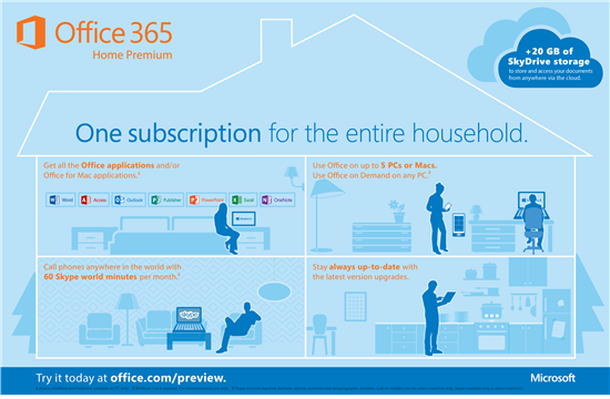 Office 365 subscription