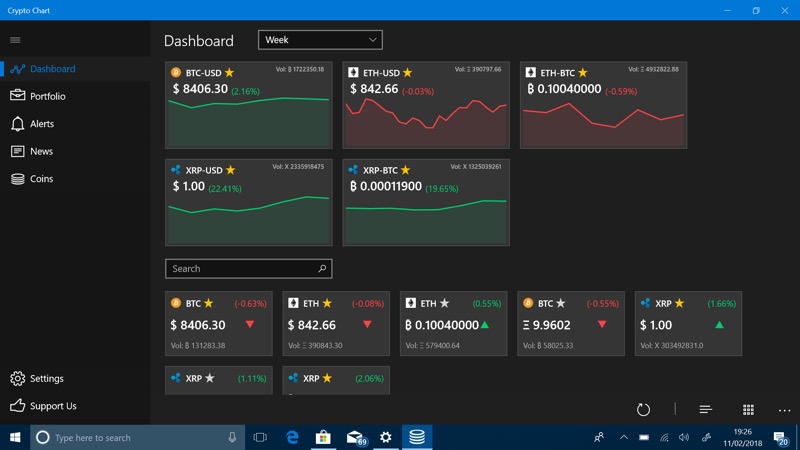 crypto chart windows 7