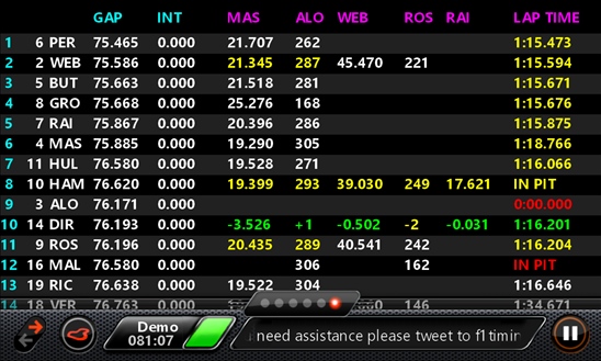 F1 Live Timing