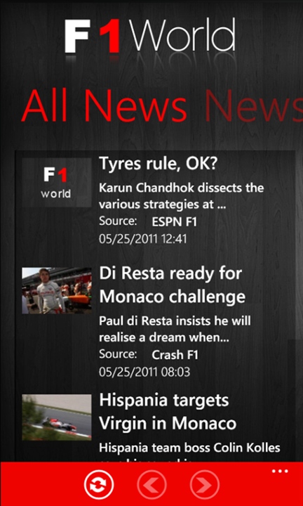 F1 World