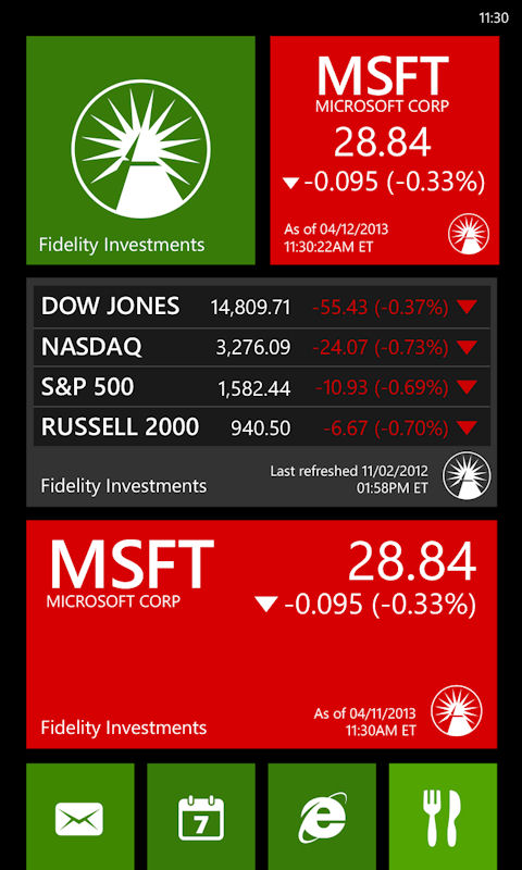 Fidelity Investments