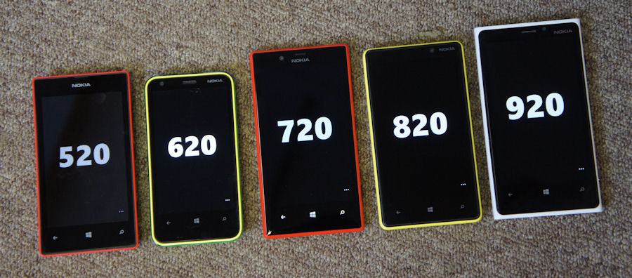 Lumia family