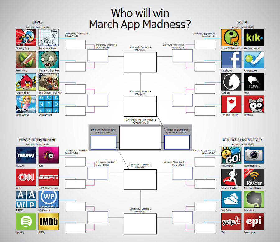 March Madness