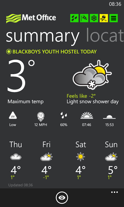 Met office app