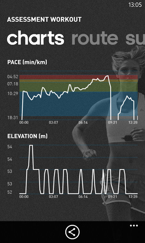 Heartrate