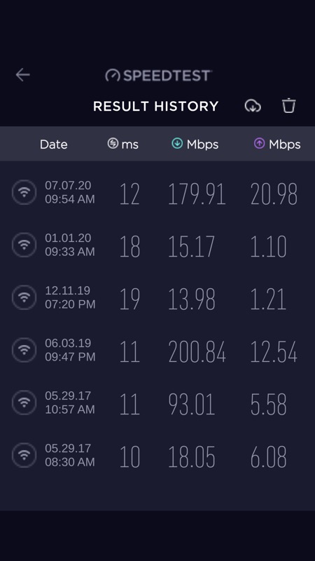 test ping by ookla