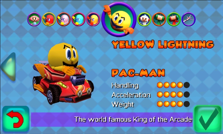 Pac-Man Kart Rally