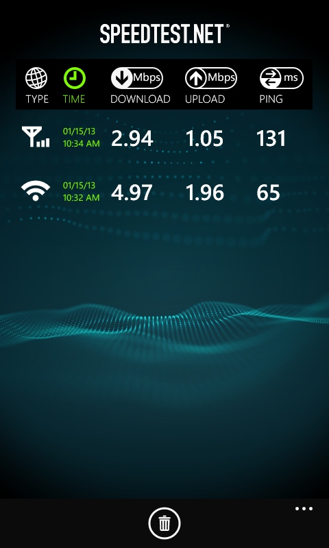 speedtest app slower than website