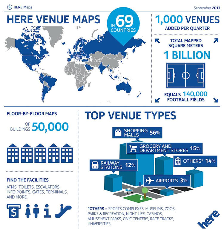 Venue Maps