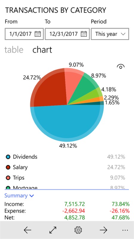 Screenshot, Money Tracker Pro