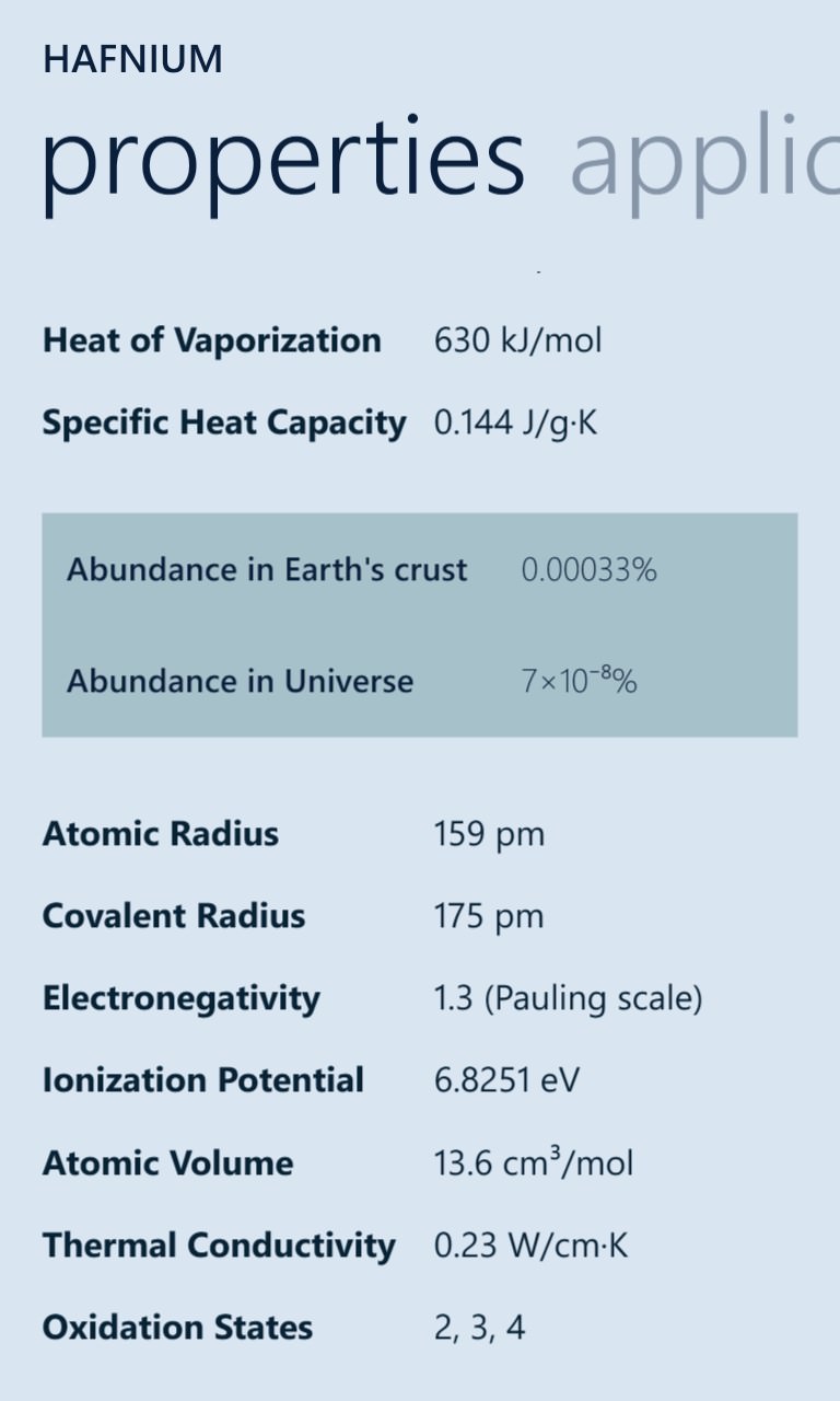 Screenshot, Elements: The Periodic Table