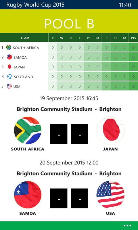 Screenshot, Rugby World Cup