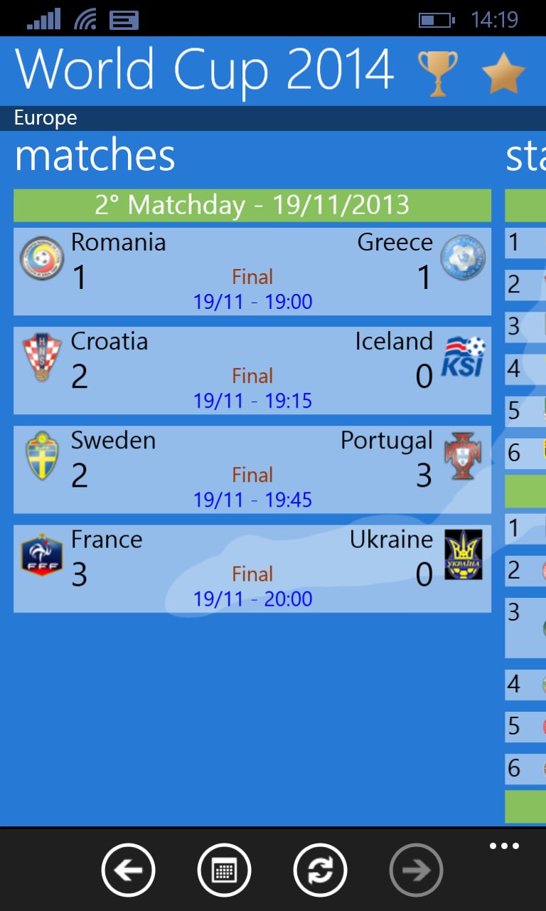 Screenshot, World Cup 2014