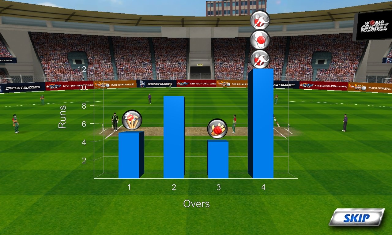 Screenshot, World Cricket Championship