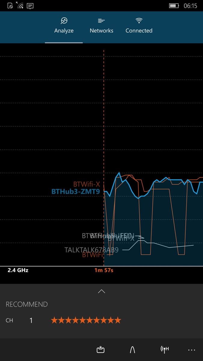 Screenshot, wifi Analyzer