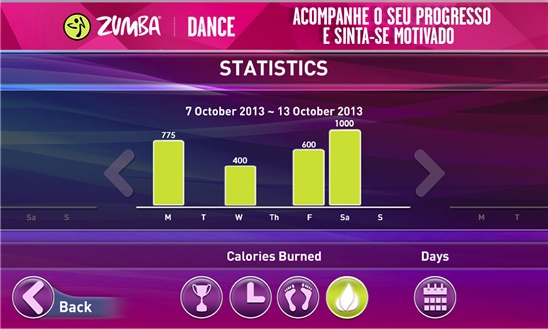 Screenshot, Zumba Dance