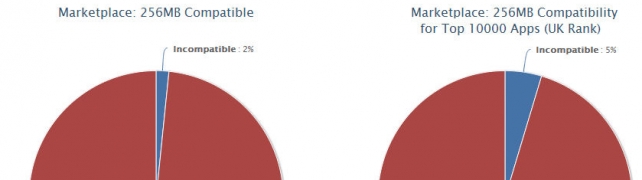 featured icon