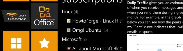 featured icon