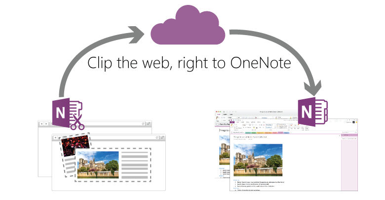 onenote web