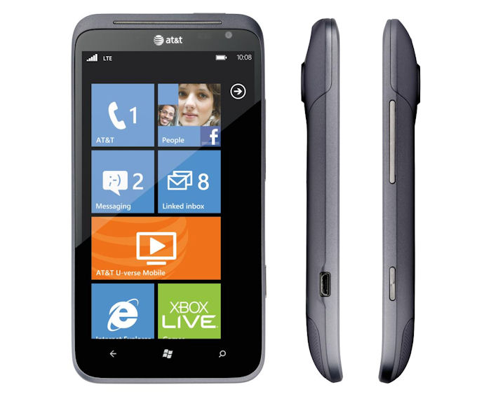 HTC TITAN II