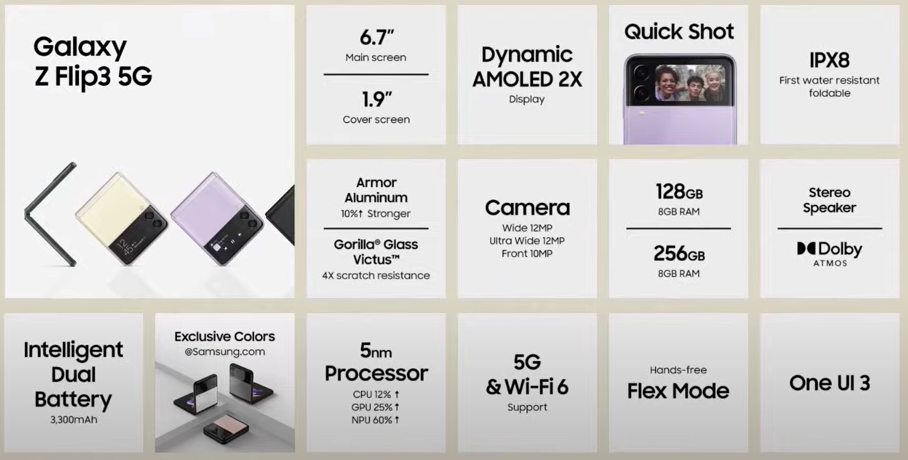 Spec chart