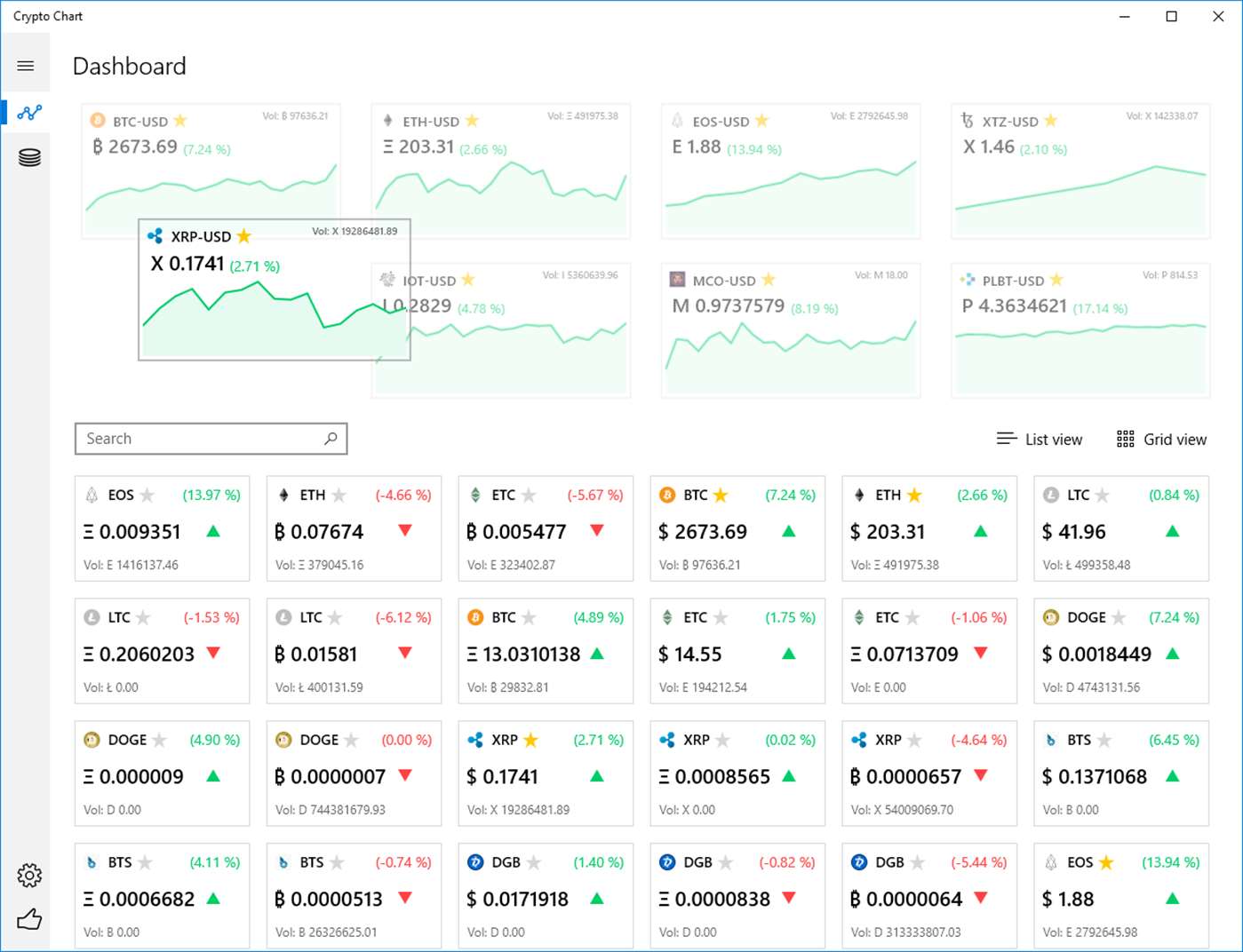 Mini-review: Crypto Chart UWP