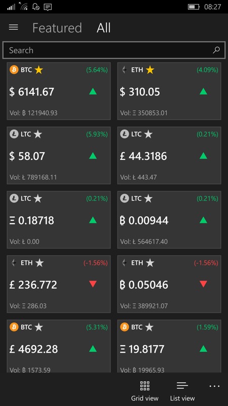 Uwp Chart