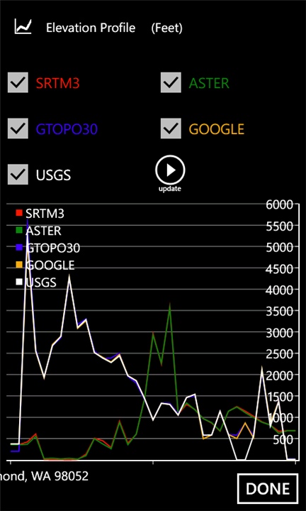 how to get gps coordinates using exiftool for windows