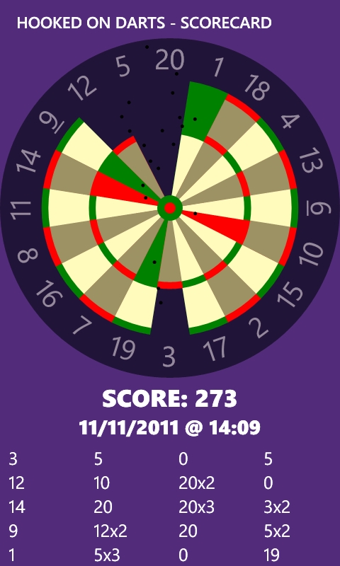 Screenshot, Hooked on Darts