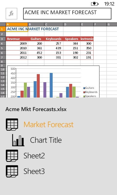 Outline and auto-sum views