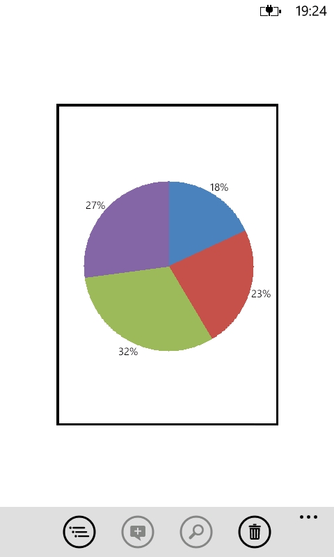 Creating a pie chart