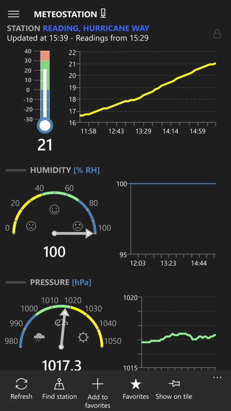 Screenshot, MeteoStation