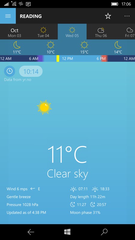 Screenshot, Perfect Weather
