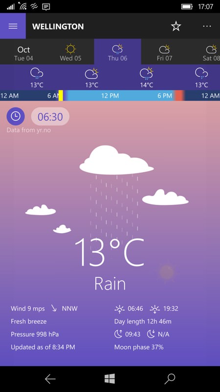 Screenshot, Perfect Weather