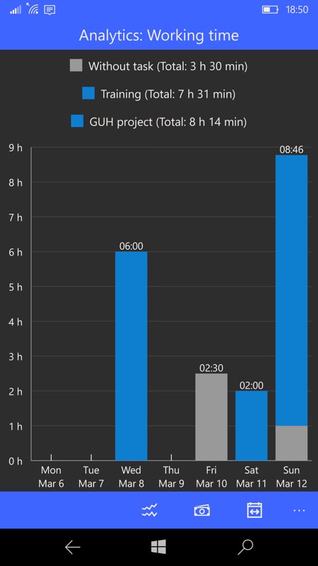 WorkingHours UWP screenshot