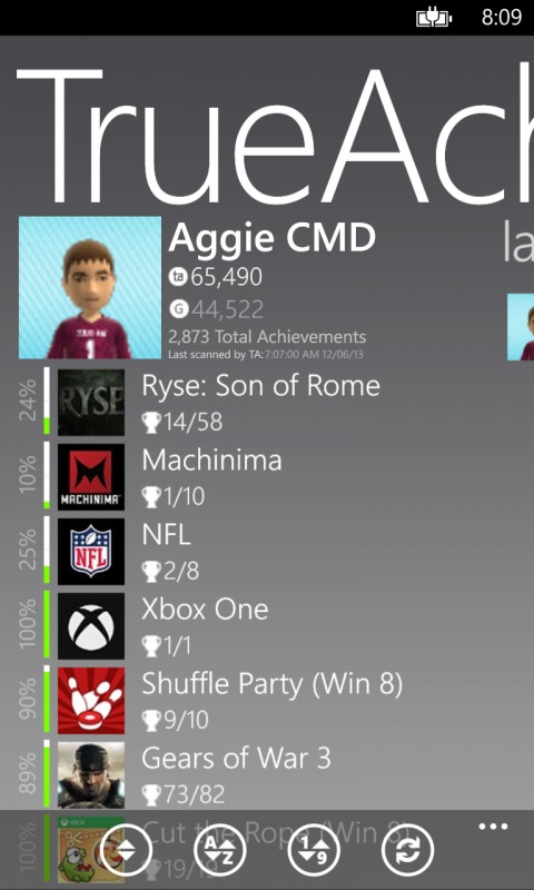 How To Turn Gamerscore Into Microsoft Points?