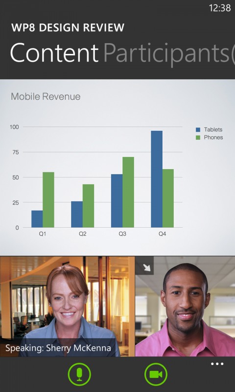 Cisco WebEx Meetings